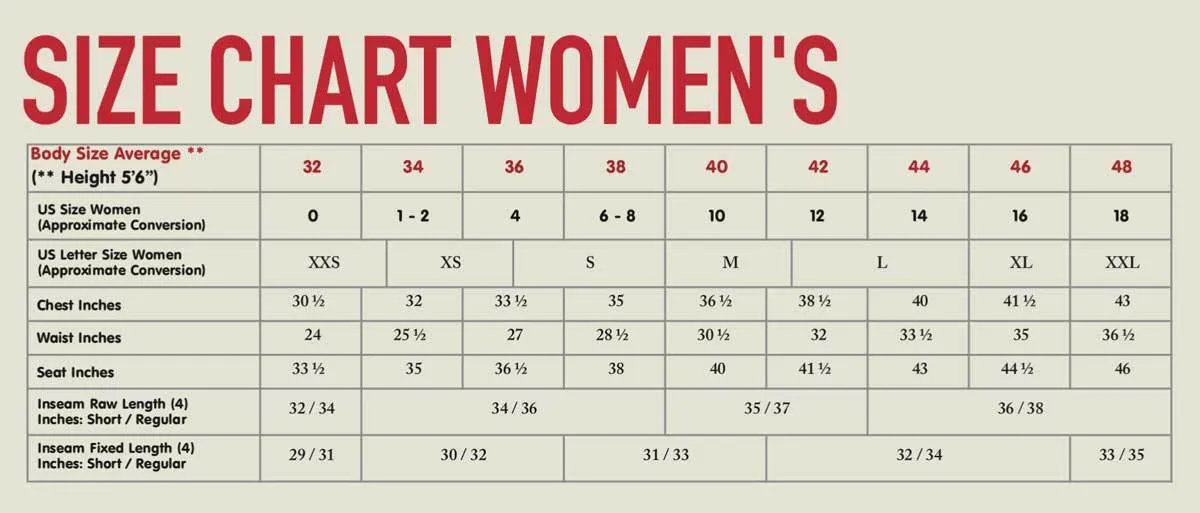 High Coast Lite Jacket (Women's) - F83500 - Past Season