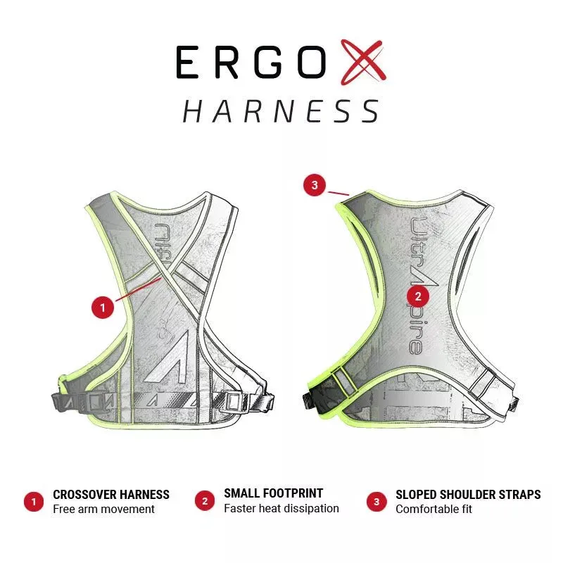 ULTRASPIRE Nucleus Race Vest 5L